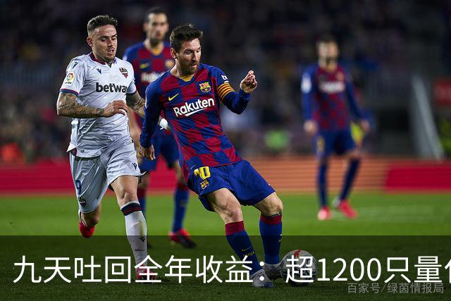 九天吐回全年收益：超1200只量化私募净值跌至“水下”