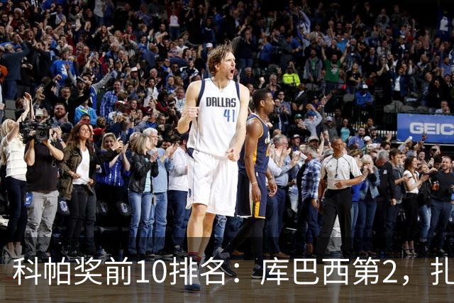 科帕奖前10排名：库巴西第2，扎伊尔·埃梅里第3，迪奥曼德第5